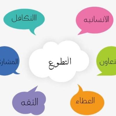 ثقافة و أهمية العمل التطوعي في يومه العالمي ربورتاج