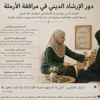 ضيف النسمات