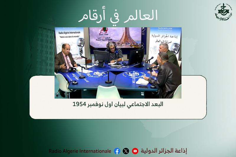 العالم في أرقام 01-11-2025